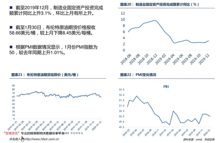 華夏行業(yè)混合(LOF)，華夏行業(yè)精選基金160314